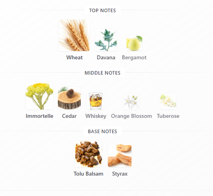 Kilian Old Fashioned Eau De Parfum