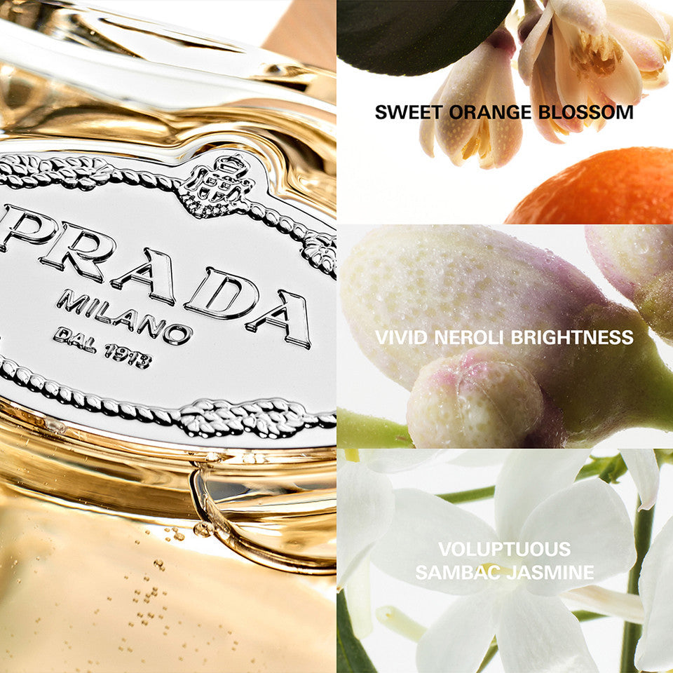 Collage of Prada Milano perfume bottle and floral elements with text labels.