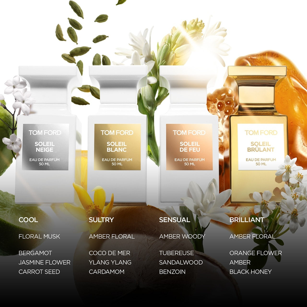 Tom Ford Soleil Neige Eau de Parfum